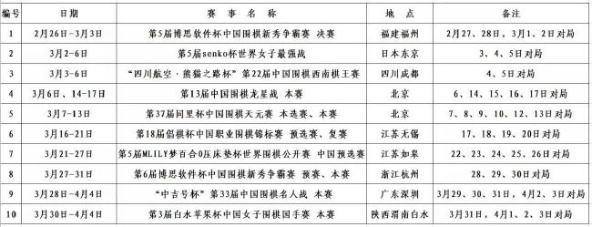 谁让自己赌博输了两百多万？这时候先忍一波，等找到机会，再好好跟萧常坤算这笔账。